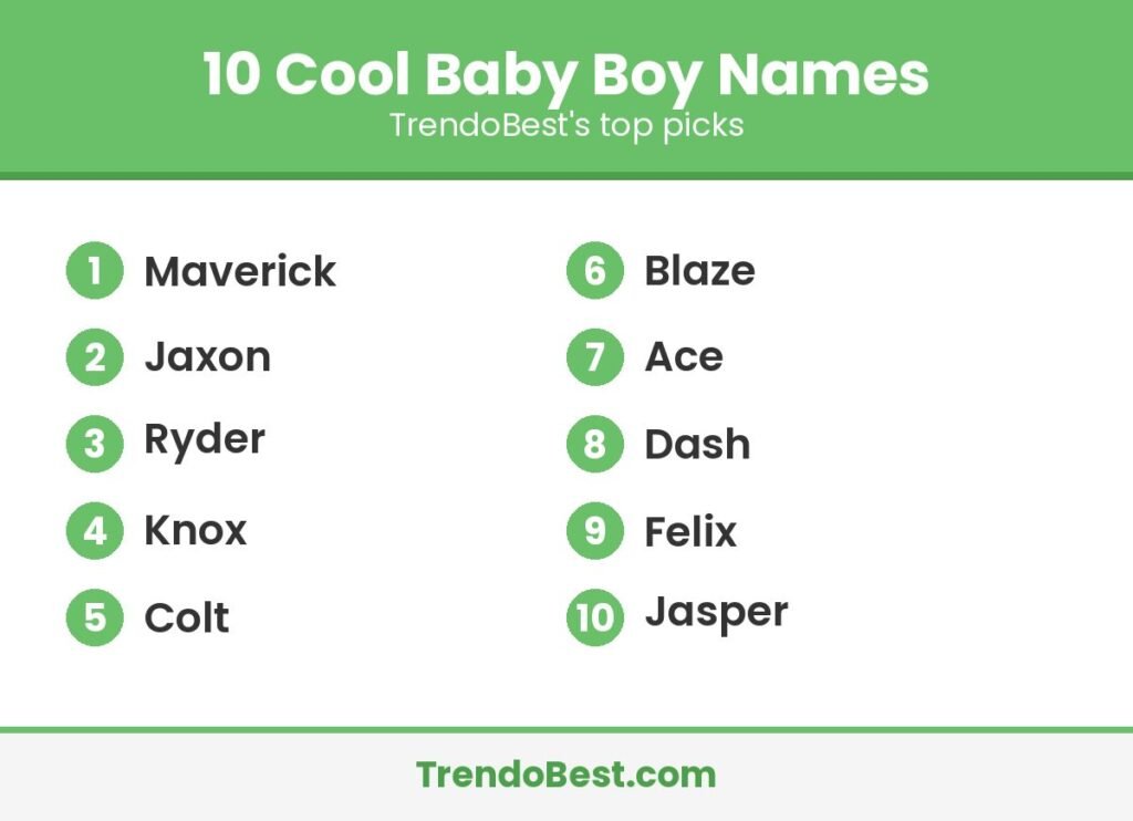 10 cool baby boy names list graphic