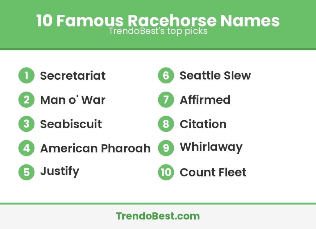10 famous racehorse names list graphic