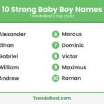 10 strong baby boy names list graphic