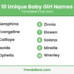 Graphic listing 10 unique baby girl names: Seraphina, Evangeline, Calliope, Isolde, Ophelia and more — TrendoBest