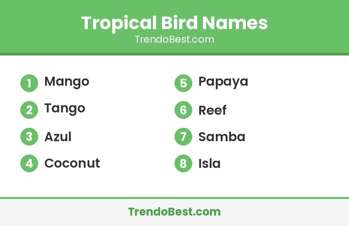 Tropical bird names list: Mango, Tango, Azul, Coconut, Papaya, Reef, Samba, Isla