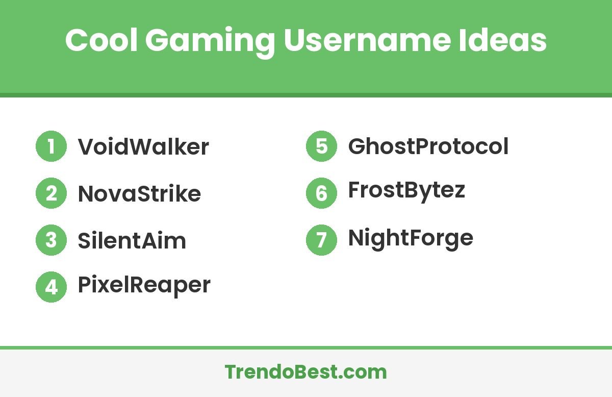 Cool gaming username ideas list on a TrendoBest branded card