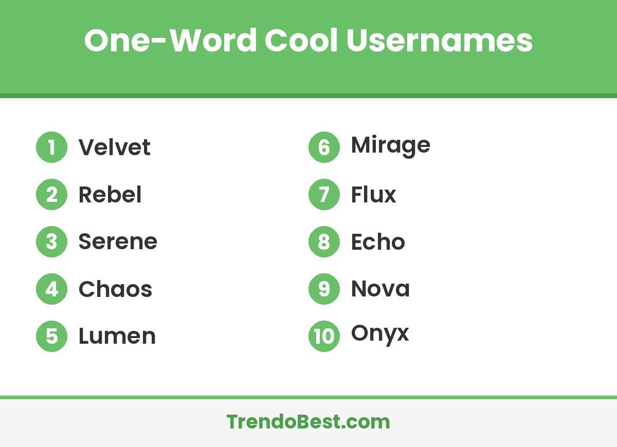 One-word cool usernames list on a TrendoBest branded card