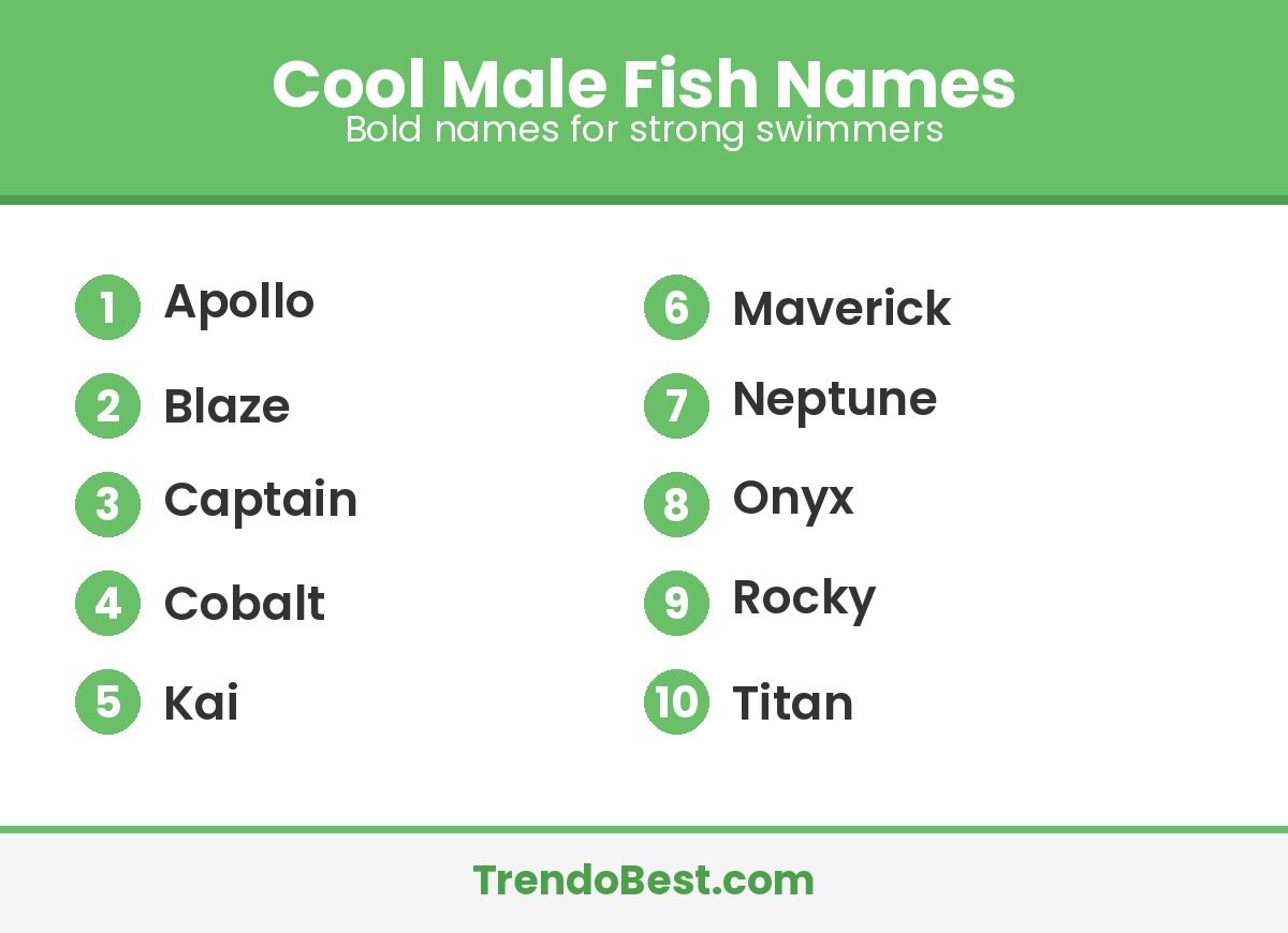 Cool male fish names: Apollo, Blaze, Captain, Cobalt, Kai, Maverick, Neptune, Onyx, Rocky, Titan