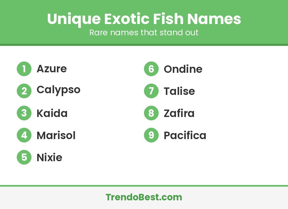 Unique exotic fish names: Azure, Calypso, Kaida, Marisol, Nixie, Ondine, Talise, Zafira, Pacifica