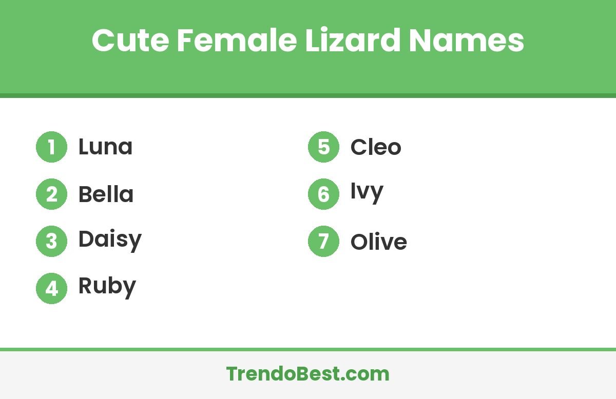Cute female lizard names list including Luna, Bella, Daisy and Ruby