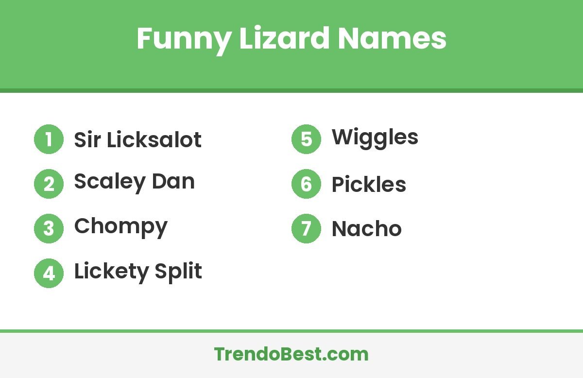 Funny lizard names list including Sir Licksalot, Scaley Dan and Chompy