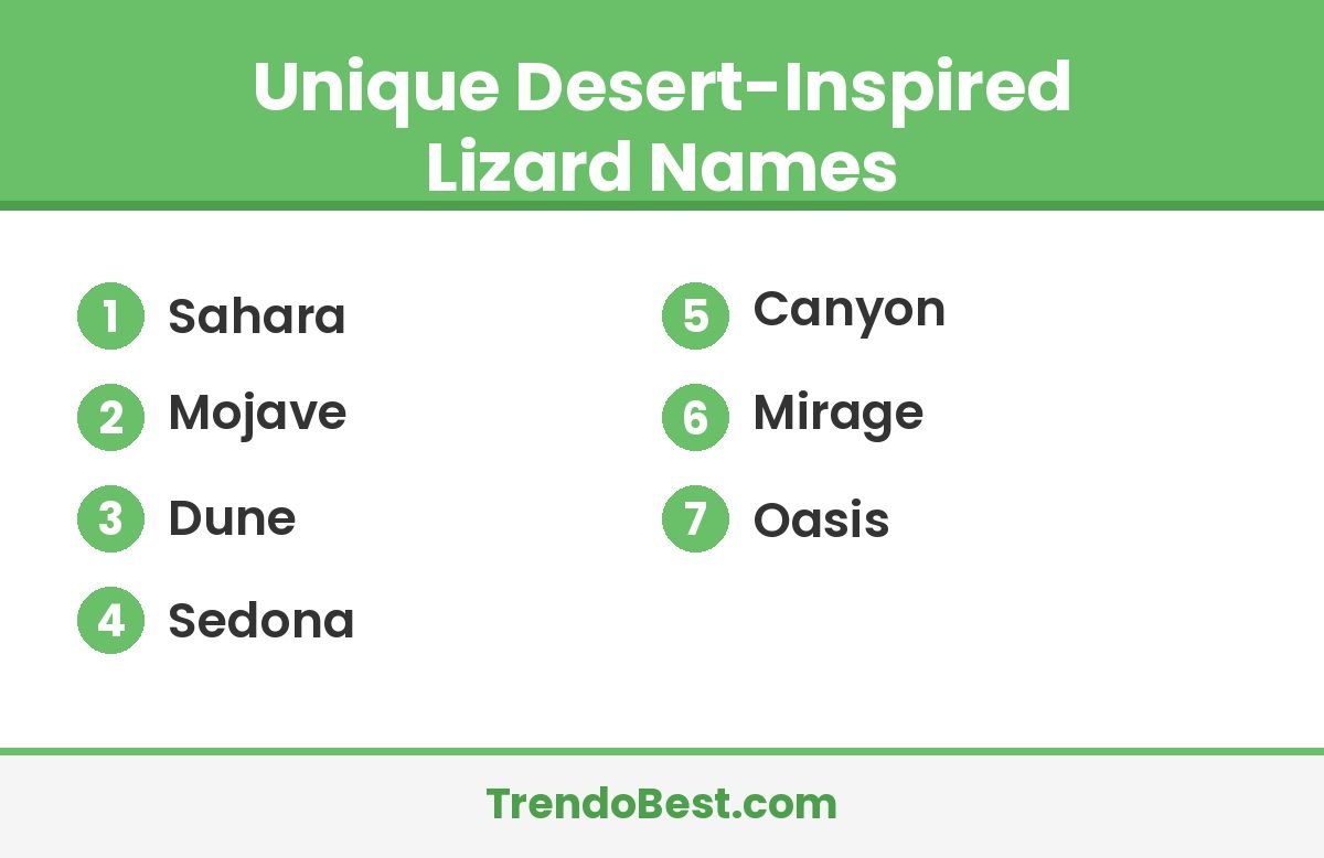 Desert-inspired lizard names list including Sahara, Mojave, Dune and Sedona