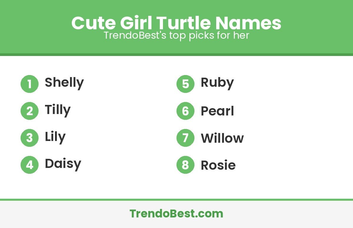Cute girl turtle names list: Shelly, Tilly, Lily, Daisy, Ruby, Pearl, Willow, Rosie