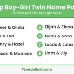 TrendoBest graphic listing top boy-girl twin name pairs: Oliver and Olivia, Leo and Lea, Henry and Hazel, Mason and Madison