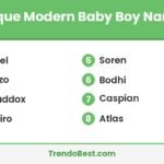 Unique modern baby boy names list including Kael, Enzo, Maddox, Kairo, Soren, Bodhi, Caspian and Atlas