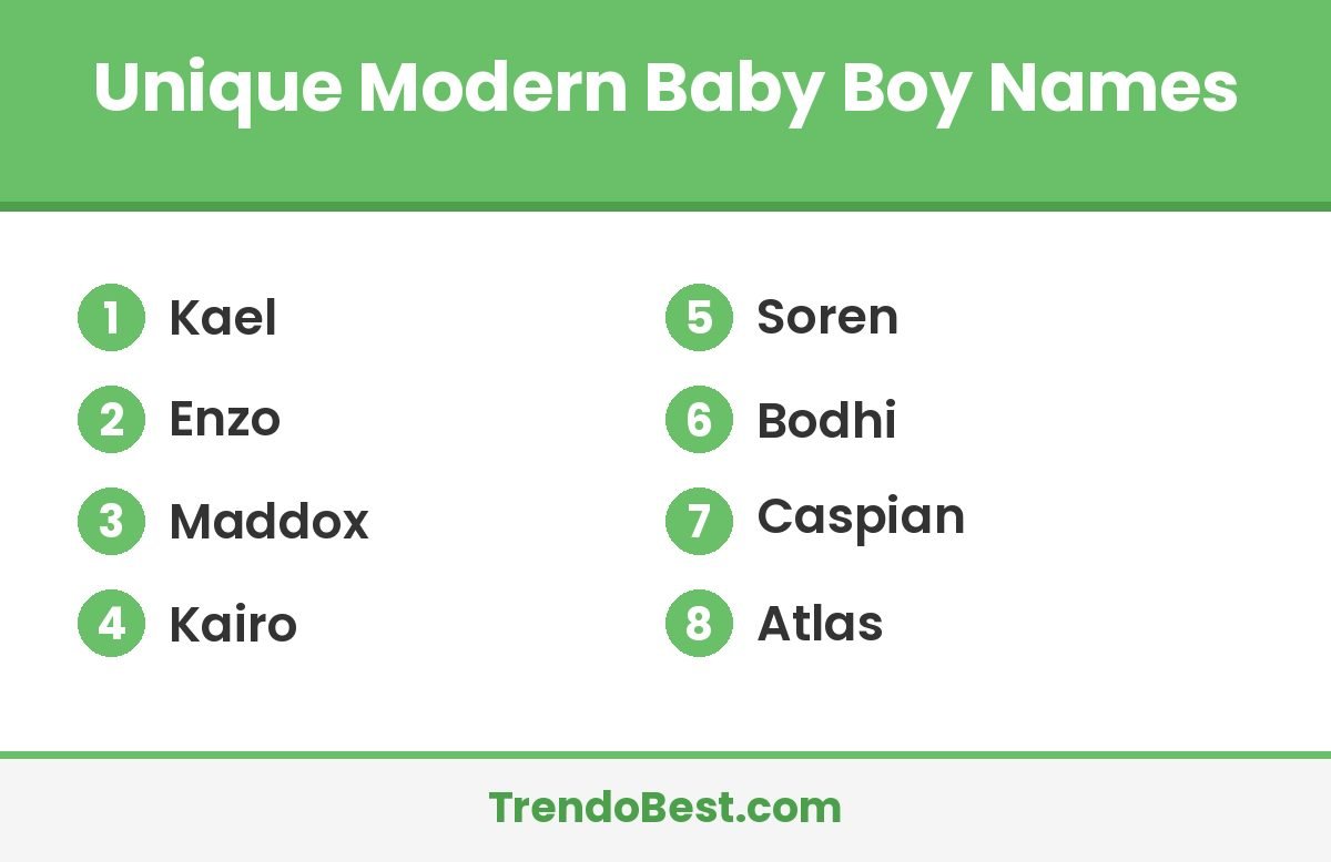 Unique modern baby boy names list including Kael, Enzo, Maddox, Kairo, Soren, Bodhi, Caspian and Atlas