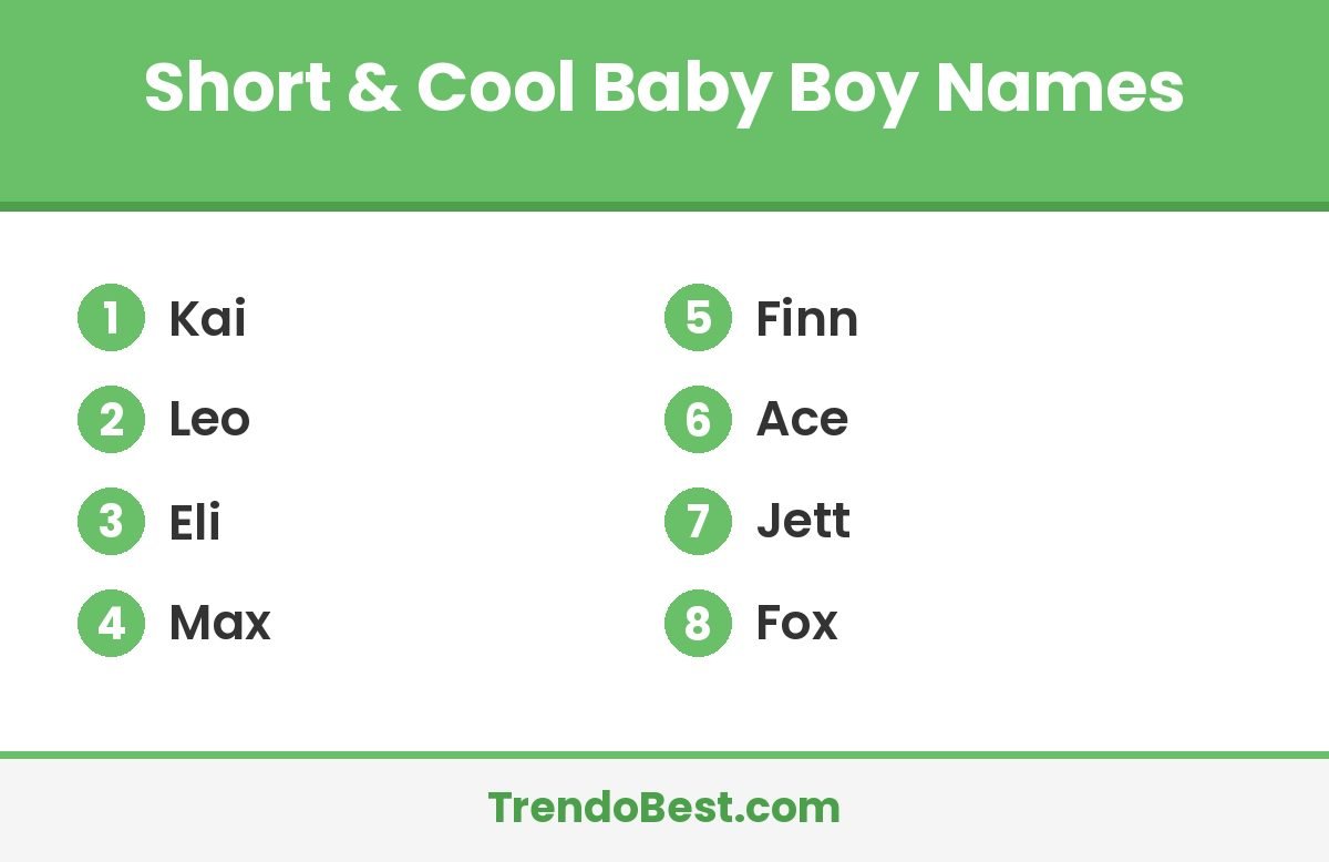 Short and cool baby boy names list including Kai, Leo, Eli, Max, Finn, Ace, Jett and Fox
